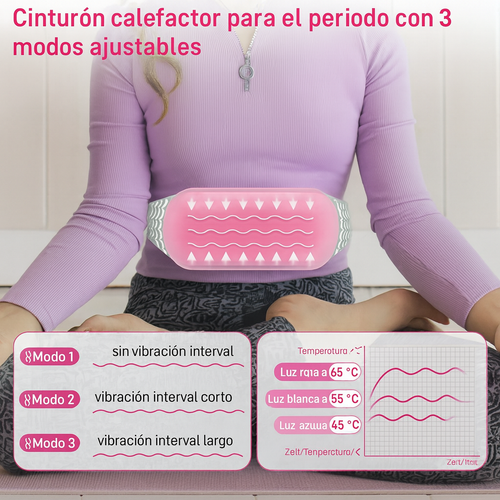 Almohadilla de calentamiento menstrual
